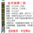 �o(w��)��(xi��n)���_��Ļ��12̖������ɫ��/���_��Ļ/���_��Ļ�C/��X�ß�/LED��